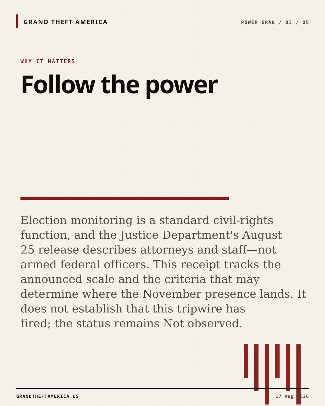 Why it matters slide for Justice Department readies about 1,000 election monitors for the November midterms